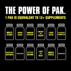 Animal Pak – Convenient Multivitamin for Men & 30 Count (Pack of 1), Tablets