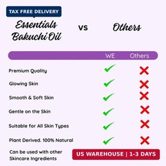 Babchi Oil (Bakuchi) (Psoralea corylifolia) 100% Natural Cold Pressed Carrier Oi