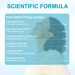 6 Herbs Nasal Congestion Respiratory Health Support Helps Repair Nasal Mucosa