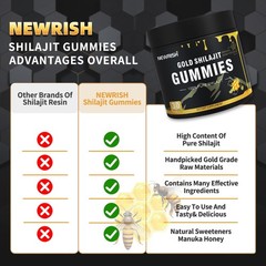 Newrish Shilajit Gummies l Manuka Honey | 30 Count (Pack of 1),