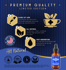 Artisan Lung & Respiratory Support Tincture Mullein, Elecampane Thyme +MORE USA