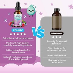 21 in 1 Para Cleanse & Gut Health Drops – Wormwood, Black Walnut, Chlorella