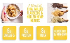 BBF Organic Super Seeds Blend 2lb, Chia Seeds, Flax Seeds, Hemp Hearts | Organic