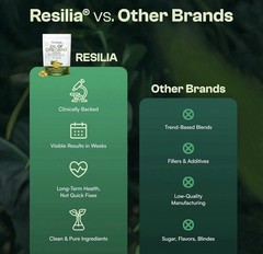 Resilia Softgels with Black Seed Oil 6000mg – Organic Oregano Oil Caps, Lot Of 2