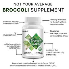 Broccoli Seed Capsules 3 Bottles – Brain + Heart Health – Immune System
