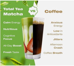 100% Pure Organic Matcha Green Tea Powder Matcha Lattes Te Verde Organico Macha