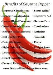 Cayenne Extract Cayenne Pepper Extract Liquid Tincture Hot)1oz Trauma Heart USA