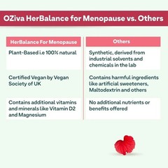 OZiva HerBalance Menopause Relief Drink 250g N644