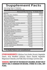 Boost Sexual Vigor Tablets – Maca Complex 1301mg – Zinc Gluconate 2B