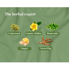 Ayurvedic Pain Relief Oil