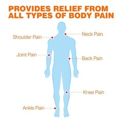 Himalaya Herbal Ayurvedic Pain Stress Cold Headache Neck Pain Remedy