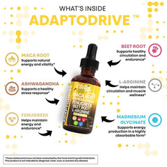Clean Nutra Organic Maca Root Drops with Ashwagandha Fenugreek Beet L-Arg