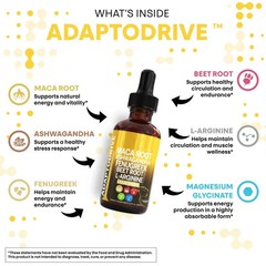 Pure Maca Root Liquid Drops with Ashwagandha,Fenugreek,Beet Root and LArginin