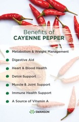 Cayenne Extract Cayenne Pepper Extract Liquid Tincture Hot)1oz Trauma Heart USA