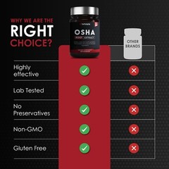 Osha Root Extract 120 Capsules