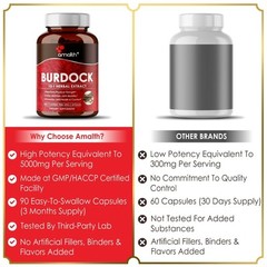 Burdock Root Extract Arctium Arctium Sea Moss Bladderwrack 5000mg 90 Capsules