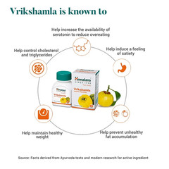 Himalaya VRIKSHAMLA Natural For Weight Wellness With Free Ship 60 Tablets