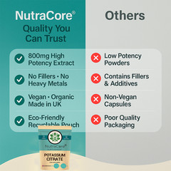 Potassium Citrate Capsules, 800mg-Kidney Health, Muscle health & Blood health