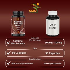 REISHI MUSHROOM STRONGEST ORGANIC CAPSULES LINGZHI LUCIDUM EXTRACT PILLS SPORES