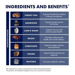 Herbal Mushroom Supplement for Immune Support 120 Capsules Organic MyCommunity