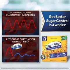ActiFiber Natural Sugar Control Powder (150 Gm Pack of 30 Sachets) w946