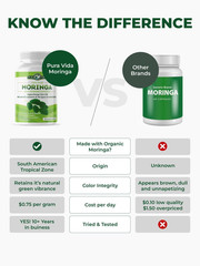 Organic Moringa Capsules Single Origin Moringa Powder Organic. Pure Moringa Leaf