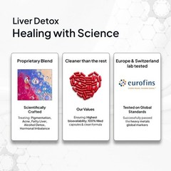 Miduty Liver Detox | Milk Thistle, NAC, Enzymes | Fatty Liver Care | 60 Caps o79