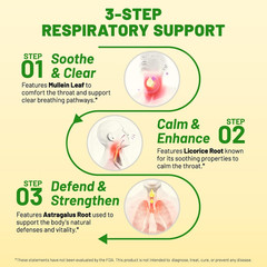 Mullein Drops for Lungs with Licorice & Astragalus, Respiratory & Immune Support