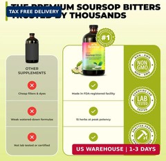 Serene Herbs Soursop Bitters Liquid with Soursop Leaves for Gut Cleanse, Detox &