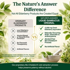 Nature’s Answer Sambucus Black Elderberry 16 Fl Oz