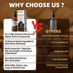 Premium Parasite Cleanse Tincture | 2Bottles Set – Wormwood, Black Walnut, Clove