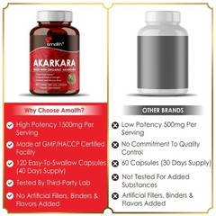 Organic Akarkara Anacyclus Pyrethrum Root libido Powder 1500mg 120 Capsules