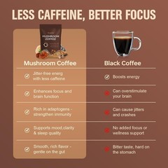 2 Bag Mushroom Coffee, Instant Mushroom Coffee Powder with 6 Adaptogenic