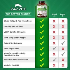 Zazzee USDA Organic Maca Root 10:1 Extract, Red, Black & Yellow Maca, 1500 mg
