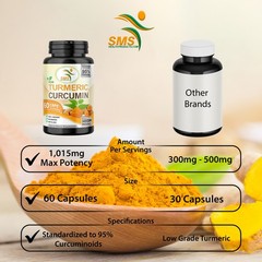 TURMERIC 95% CURCUMIN 10,000mg TUMERIC PILLS ANTIOXIDANT ANTI AGING 2 x BOTTLES