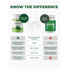 PURA VIDA MORINGA Capsules Single Origin Moringa Powder Organic. Pure Moringa
