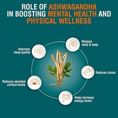 Ashwagandha Himalaya Organic Herbals Vegetarian Botanical 100% Herbs ( 3 Pack)