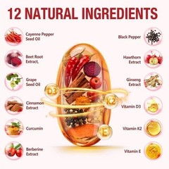 Cayenne Pepper Softgels Supplement, 240 Count (Pack of 1)