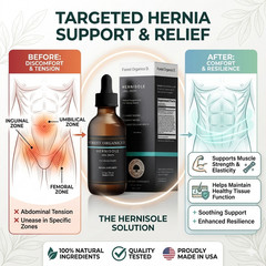 Rheumatoid Arthritis Support Tincture|Natural Joint Pain Relief&Repair Mobility