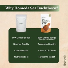 100% Natural Sea Buckthorn Berry Powder 100gm for Skin, Immunity, Gut & Heart