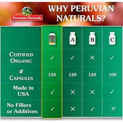 Organic Camu Camu Capsules – 300 Vegan Pills Raw Berry Supplement from Peru 2pk