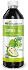 Natural 12oz Soursop Graviola Leaf Extract – Stress Relief & Immune Boost Drops