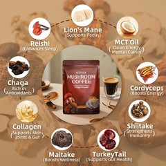Organic Mushroom Coffee 7 Adaptogenic Blend Lion’s Mane Reishi Focus Energy 200g