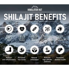 Max Potency Shilajit Extract 500mg – Men’s Vigor, Stamina, Testosterone Booster
