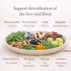 Liver Formula – To reduce body and liver heat – Pitta version #30
