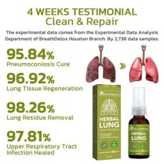 1-5x Breath Cleanse Herbal Lung Spray Cleansing 30ml 2025