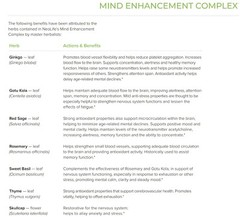 Mind Enhancement by NeoLife – For Peak Mental Performance & Acuity Support