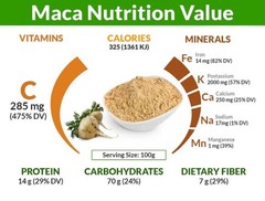 Pure Maca Root Powder Premium Wellness Superfood Daily Use Formula