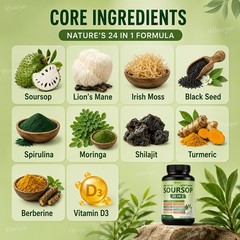 SOURSOP Capsule – Digestion & Immune Support, Antioxidant Support