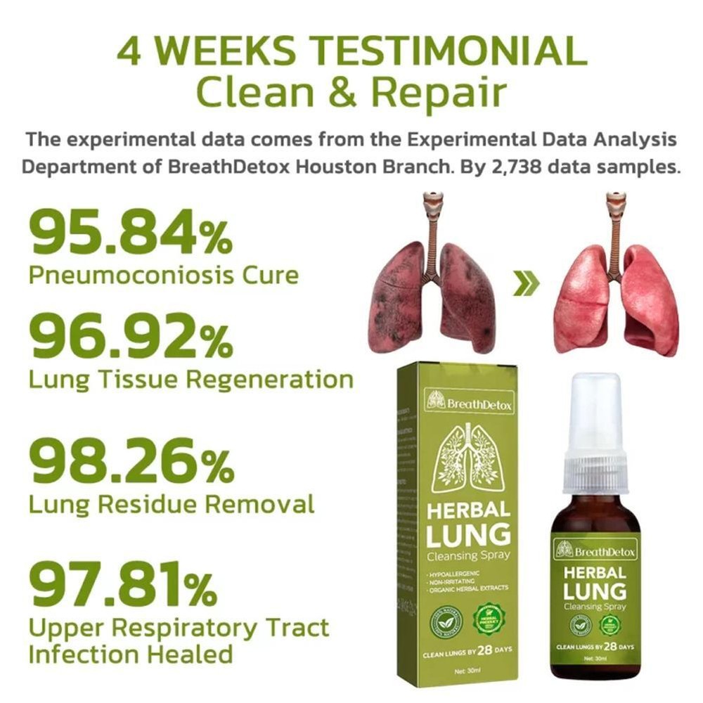 Lung Cleanse & Detox For Respiratory Support Sell 2024 – Lung BreathDetox Health